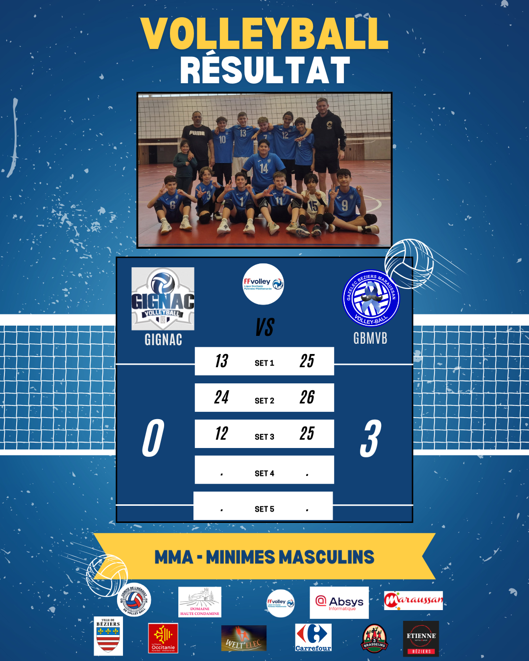 Victoire minime masculin face a Gignac