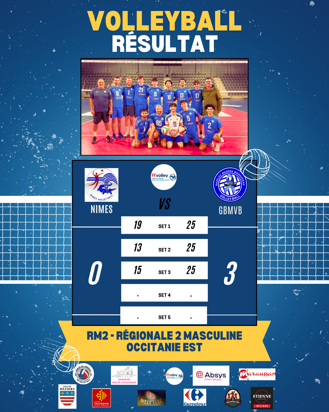 Victoire de la régional Masculine face à Nîmes