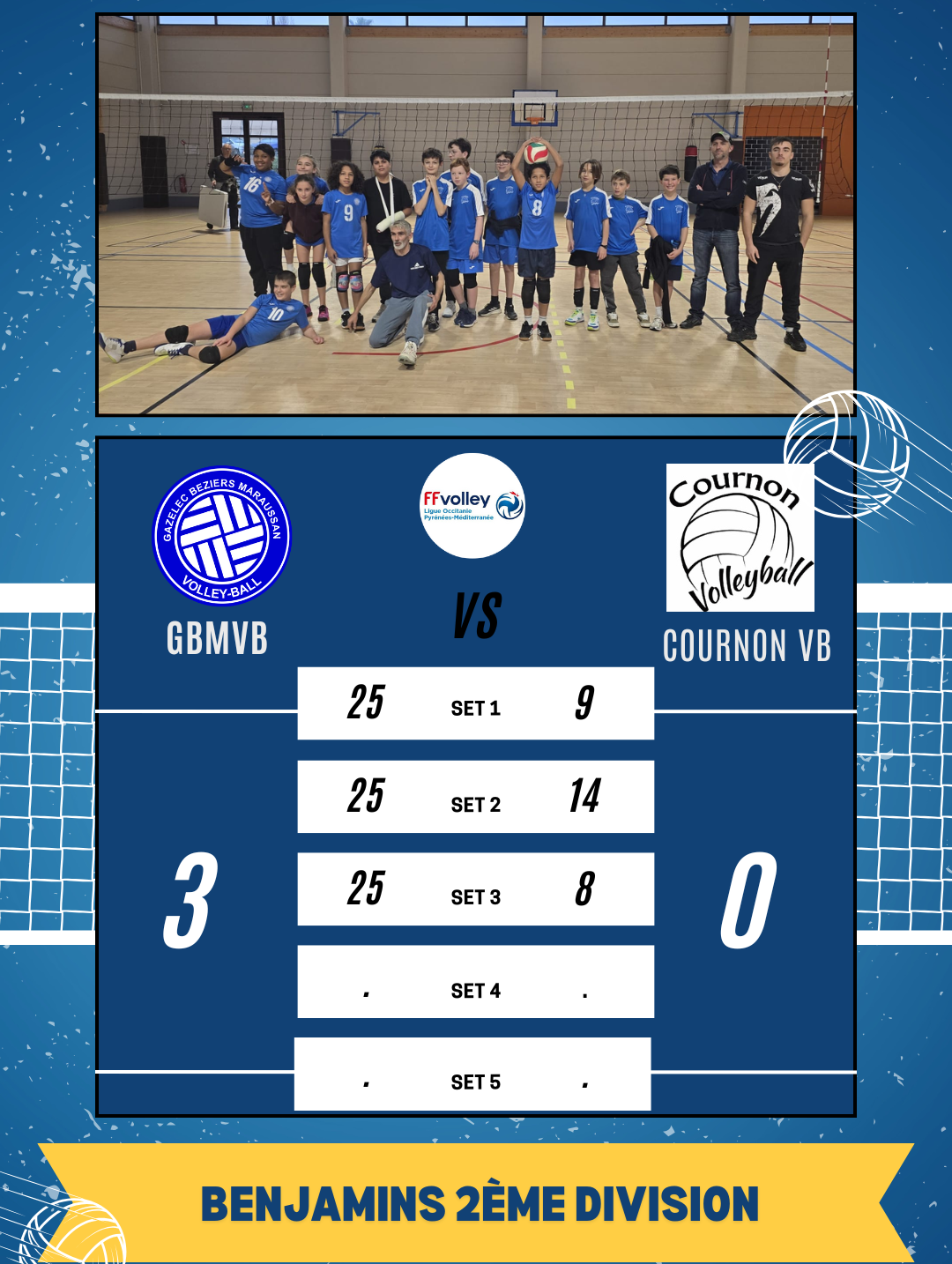 Victoire des benjamins mixtes